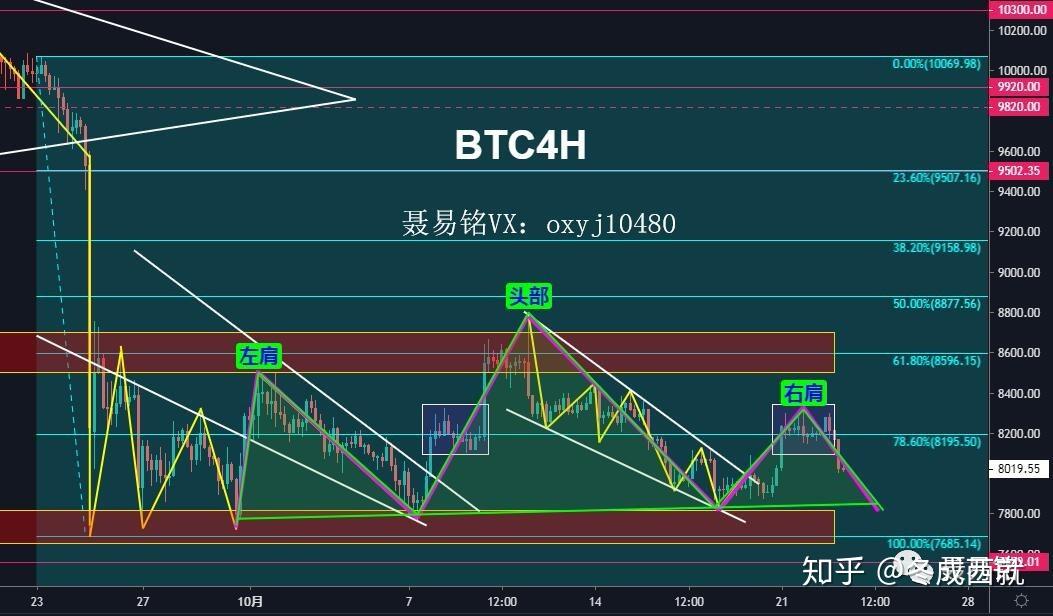 包含xrp与trx的词条