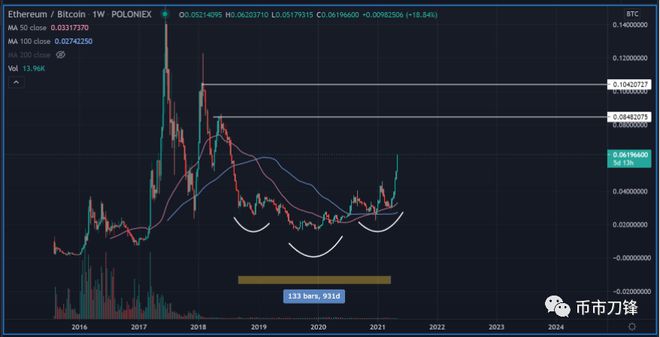 xrp币消耗(paxg币怎么挖)