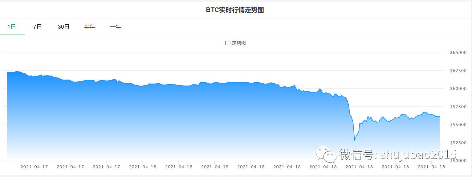 xrp币涨跌和什么有关(2023年xr还可以当做主力机吗)
