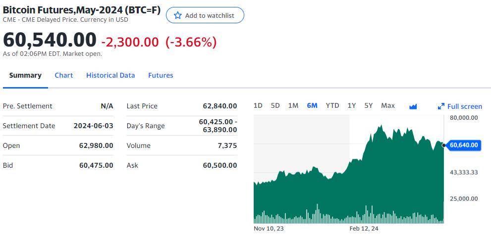 xrp的交易费(xrp币会归零吗)