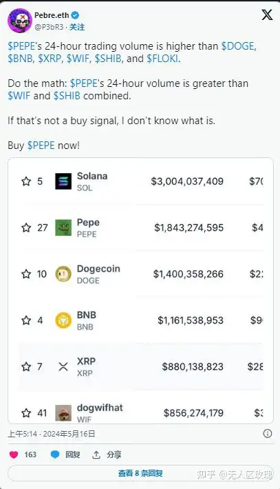 xrp币实时消息(xrp币2021最新动态)