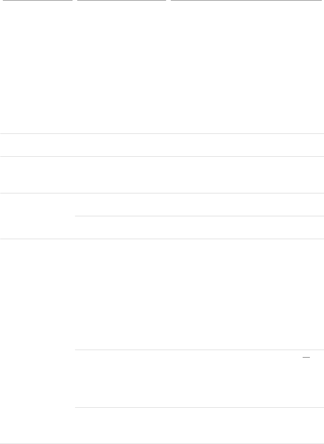 包含xrp充值tag怎么填的词条