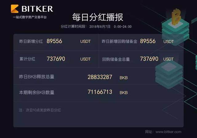 xrp的交易费(xrp币是骗局吗)