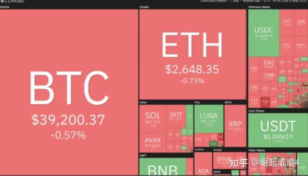 xrp币种分析(xrp币有什么价值)