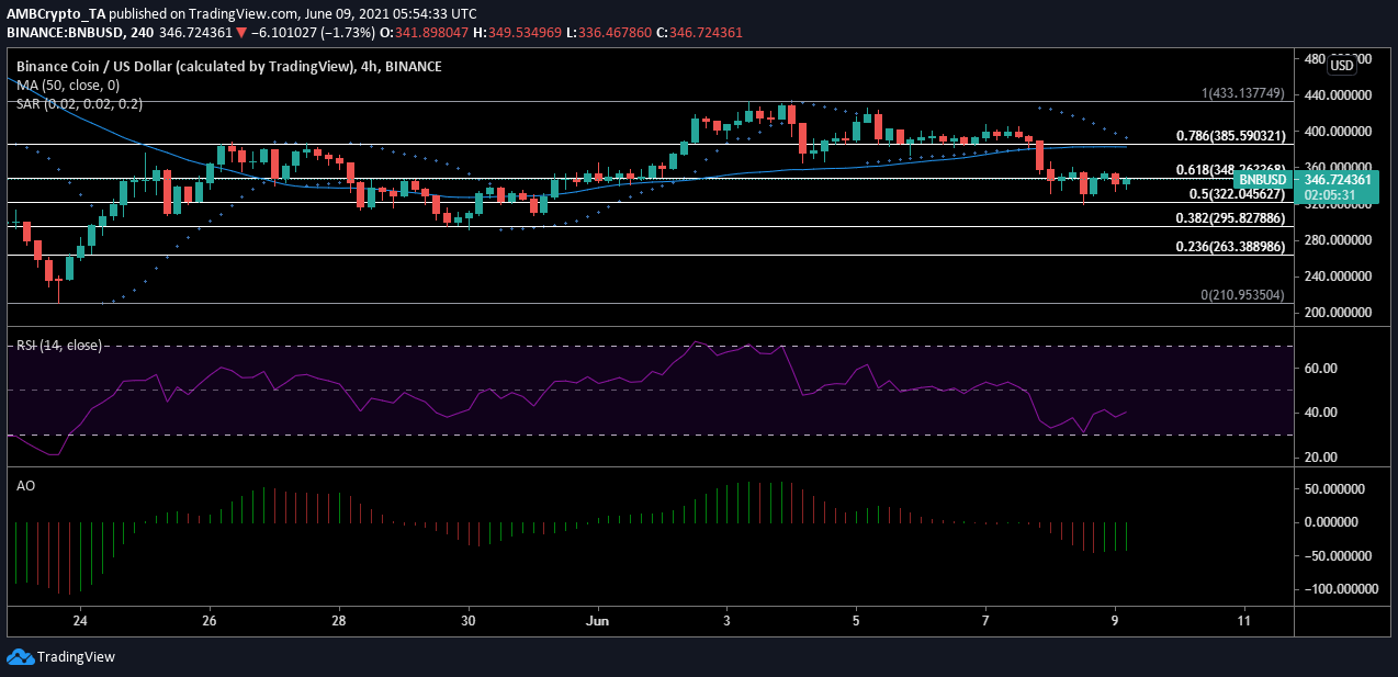 xrp翻倍(xrp今日行情实时走势)