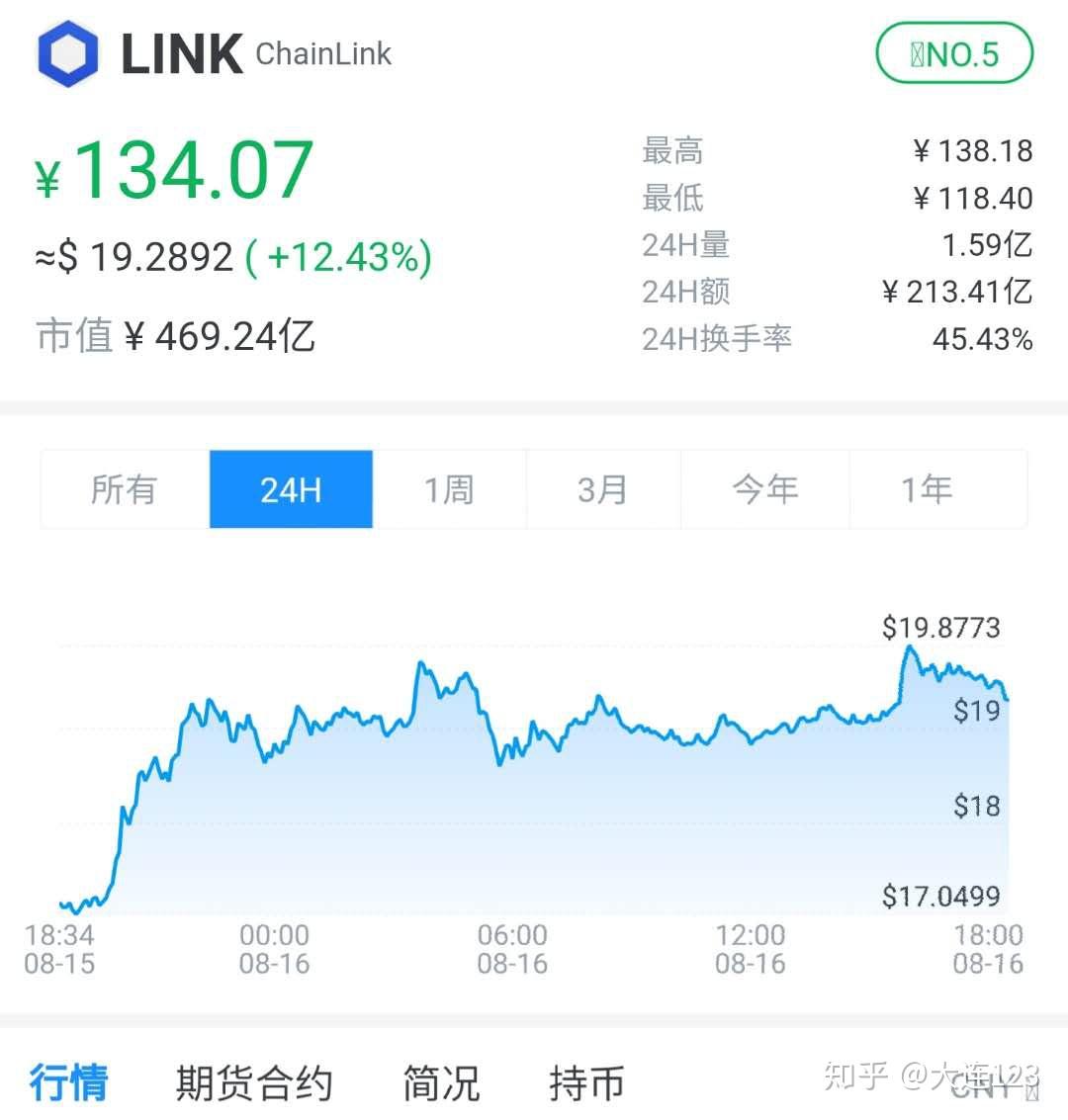关于xrp中文数字钱包的信息