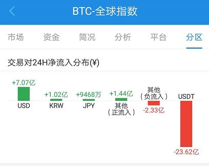 中币xrp是什么(xrp币是哪个国家发行)