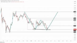 xrp翻倍(xrp是什么币种)