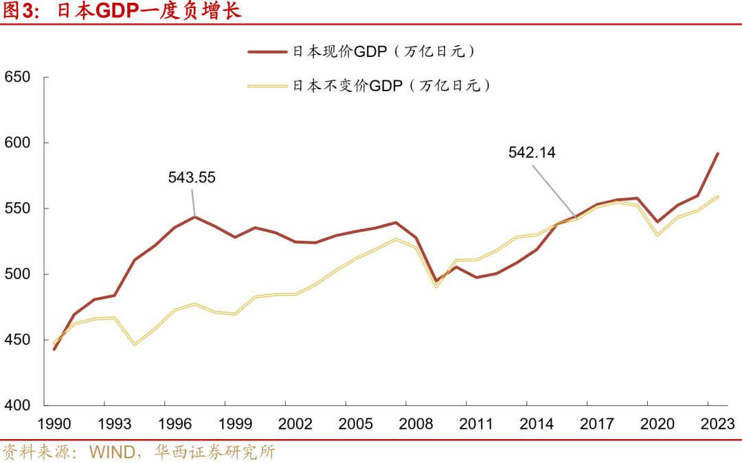 货币市场证券(货币市场证券有哪些)