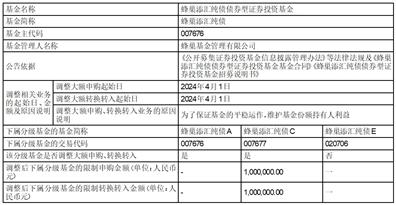 证券时报新闻(证券时报新闻最新消息)