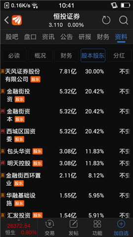 在恒泰证券(在恒泰证券开户不用可以吗)