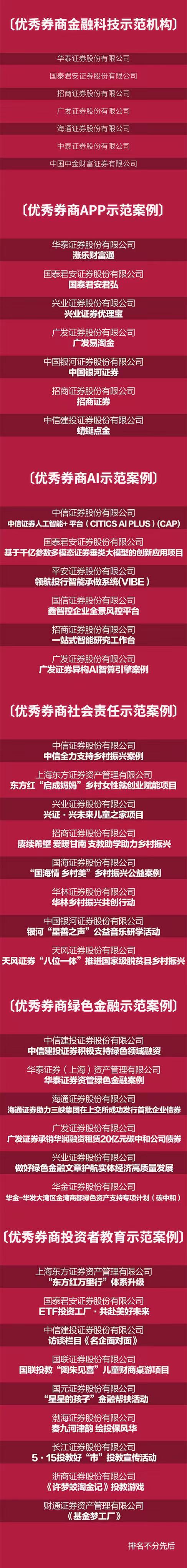 证券投顾网(证券投资顾问官网)