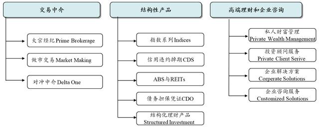 证券基本特征(证券基本特征包括哪些)