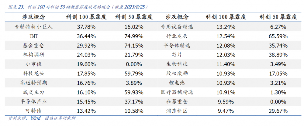 证券基本特征(证券基本特征包括哪些)