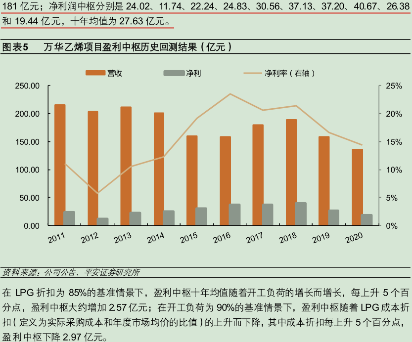 平安证券事件(平安证券事件真相)