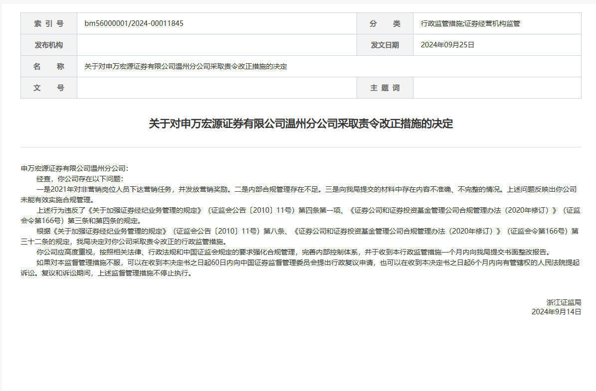 证券监督管理局(证券监督管理局考试范围)