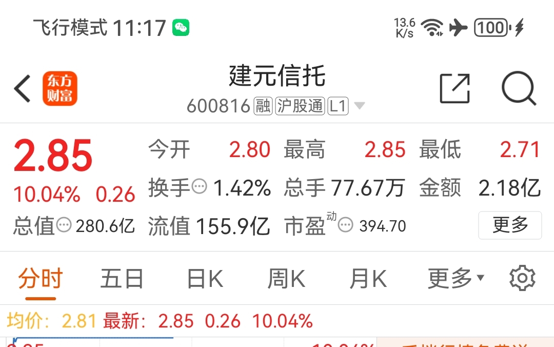 证券代客理财(证券代客理财的风险)