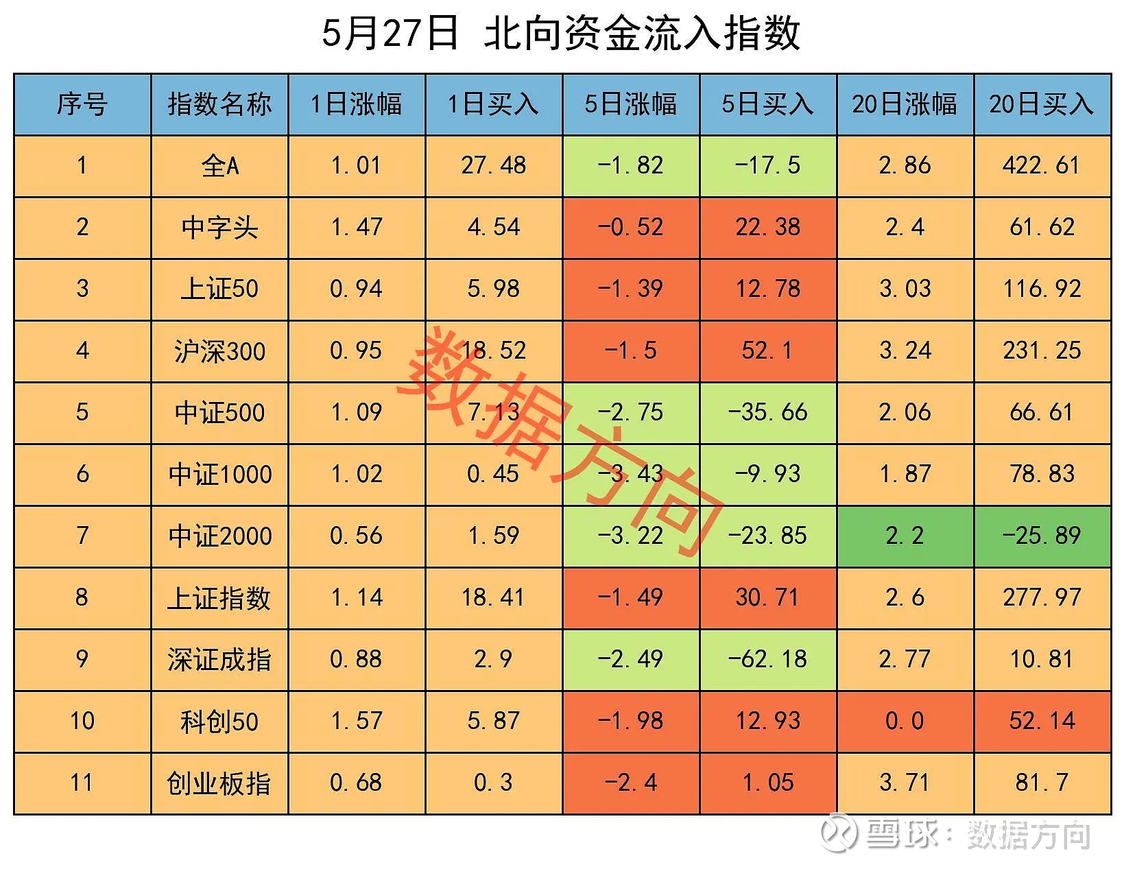证券时报新闻(证券时报头版新闻)