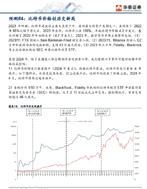 货币市场证券(货币市场证券是短期的)