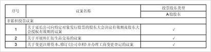 什么是证券纸(证券专用纸的特点)