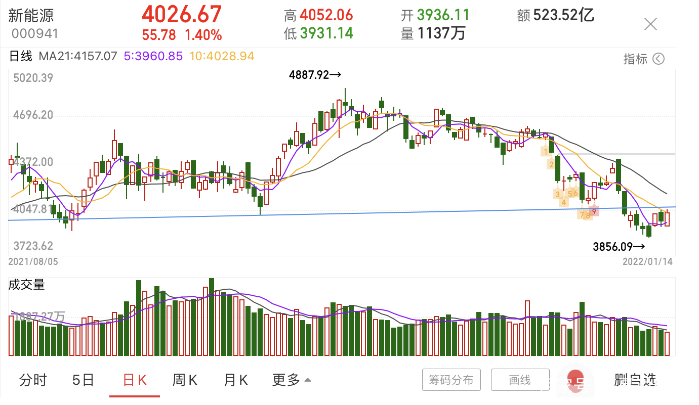 证券除权(证券除权除息相关题目)