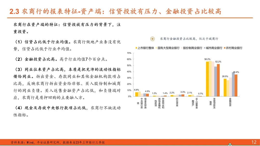 证券基本特征(证券基本特征不包括)