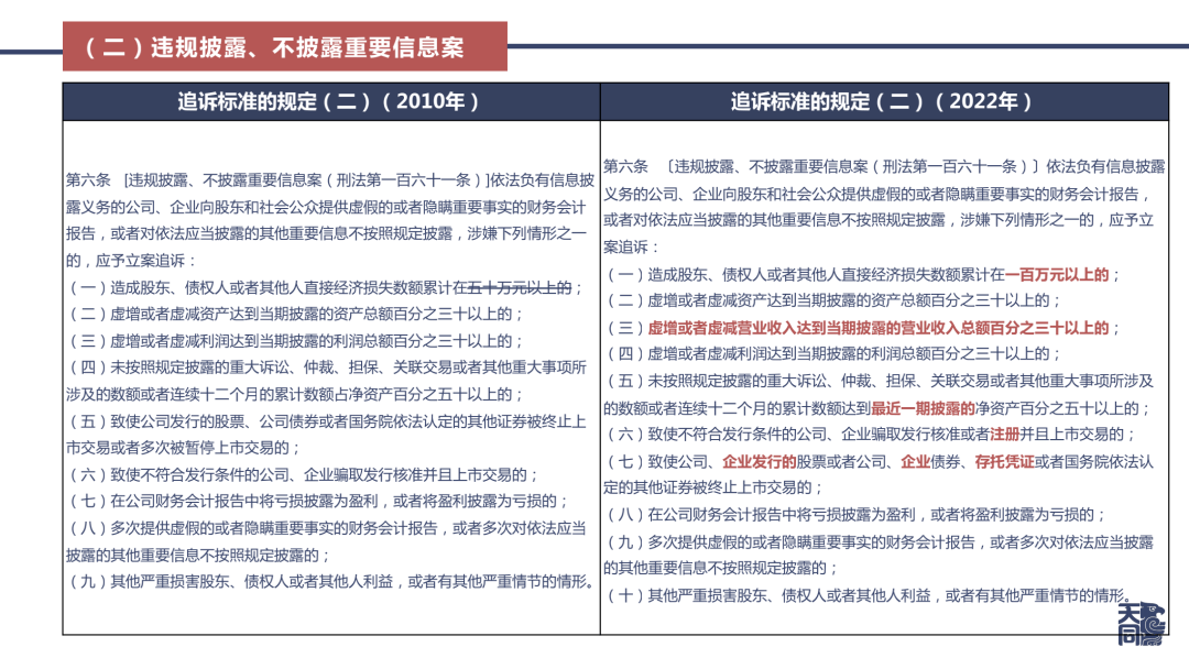 证券法解读(证券法 解读)