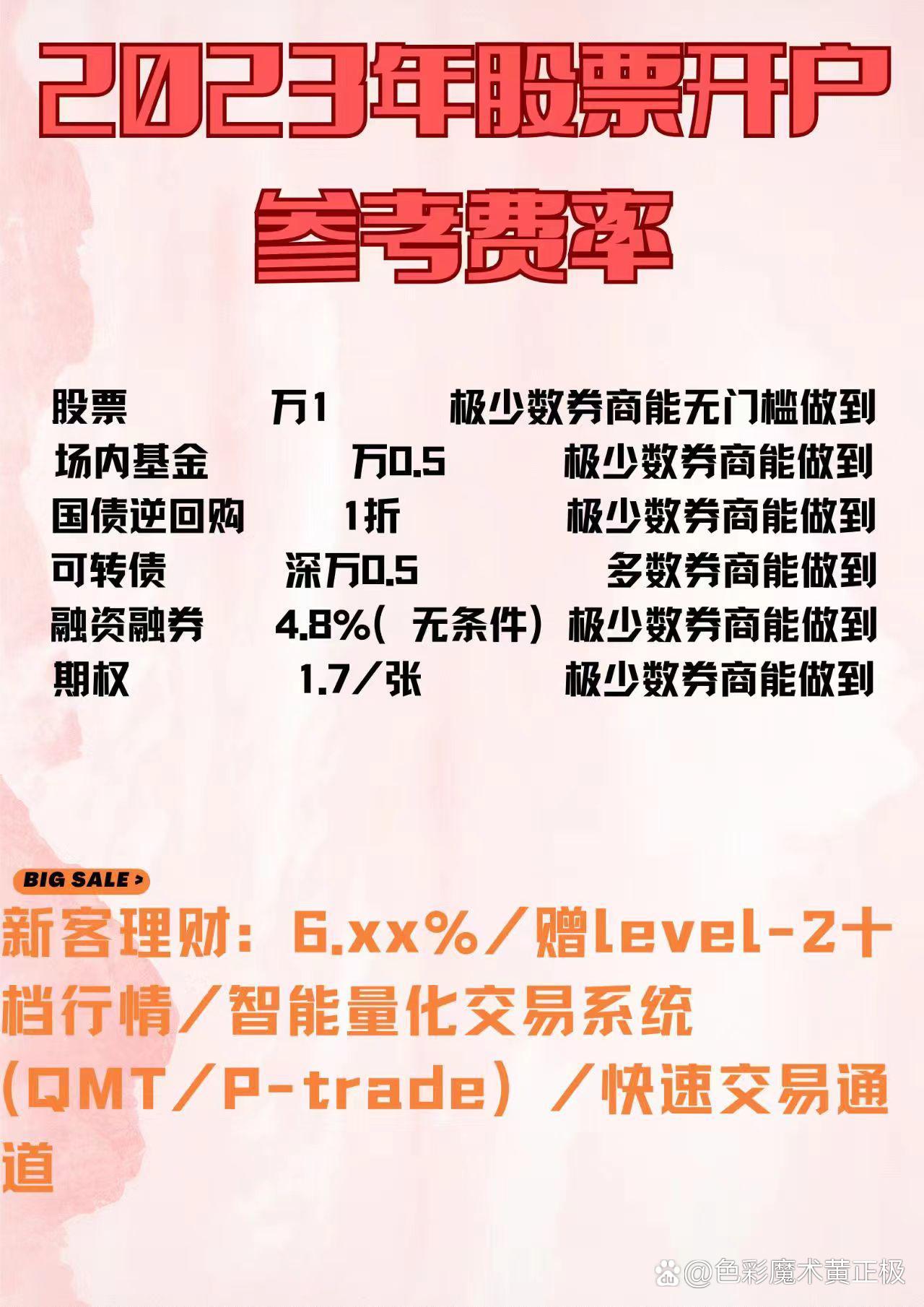 证券开户要求(证券开户要求12万在账户怎么办)