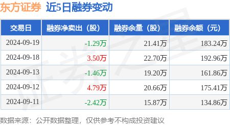 东方证券交易软件下载(东方证券交易软件下载官网手机版)