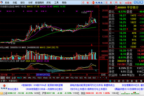 兴业证券免费下载(东兴证券手机超强版)