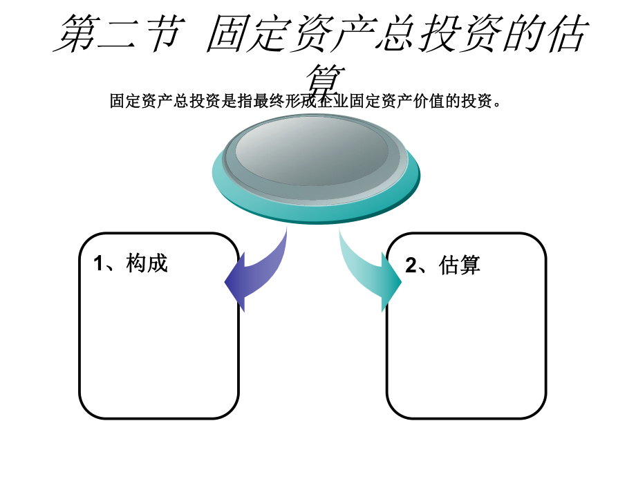证券投资分析方法(证券投资分析教材pdf)