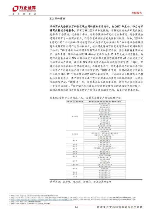 方正证券融资(方正证券融资操作方法)