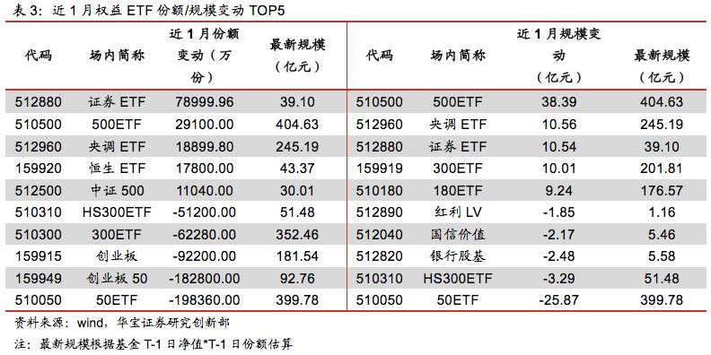 150172证券b(证券b150172啥意思)