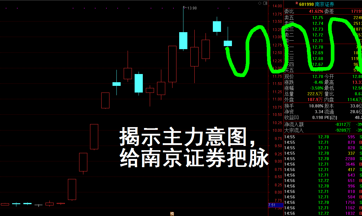 南京证券股吧(南京证券股吧新浪)