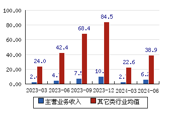 华林证券地址(华林证券官网首页)