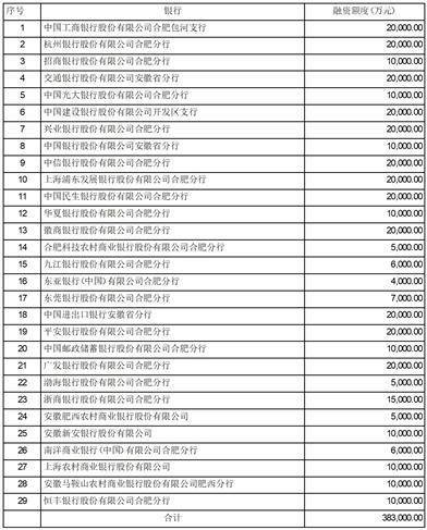 证券代客理财(证券代客理财,盈利了被告要还款吗)