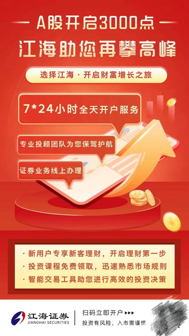 中信证券网上开户佣金(中信证券网上开户佣金万五)