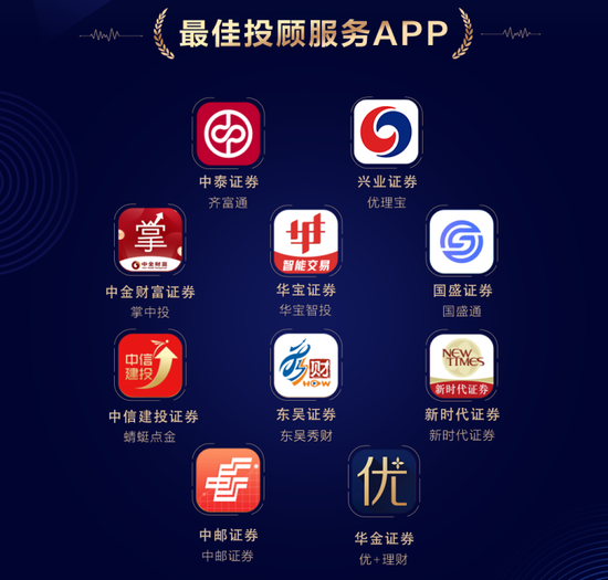 兴业证券免费下载(兴业证券官网手机下载)