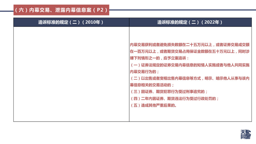证券法解读(证券法解读2023最新版)