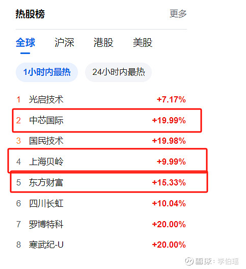 上海证券同花顺版(上海证券同花顺手机版下载)