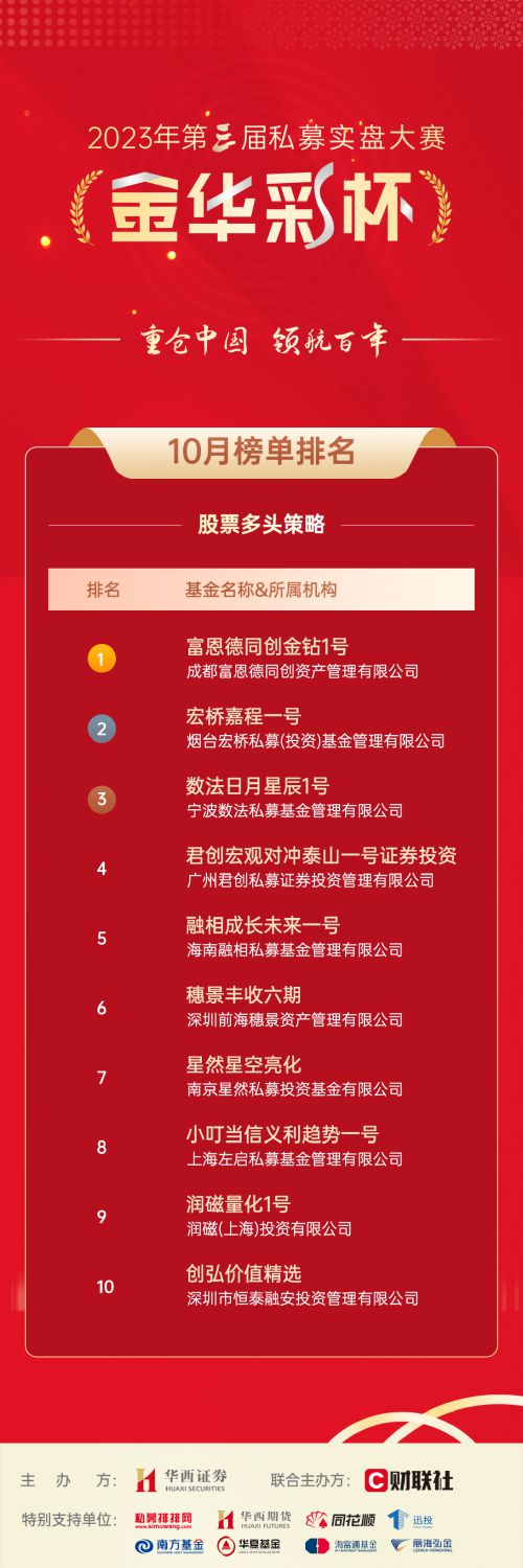 华西交易证券(华西证劵交易软件)