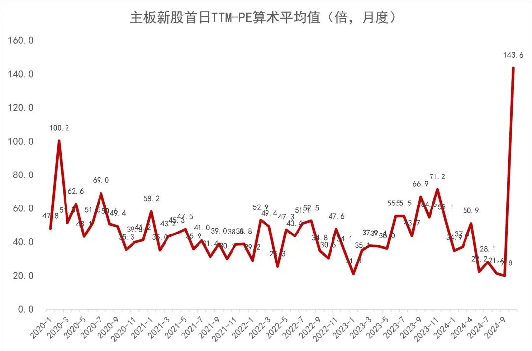 太原山西证券(太原山西证券图片)