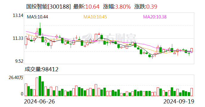 证券事务代表考试(证券事务专员到证券事务代表)