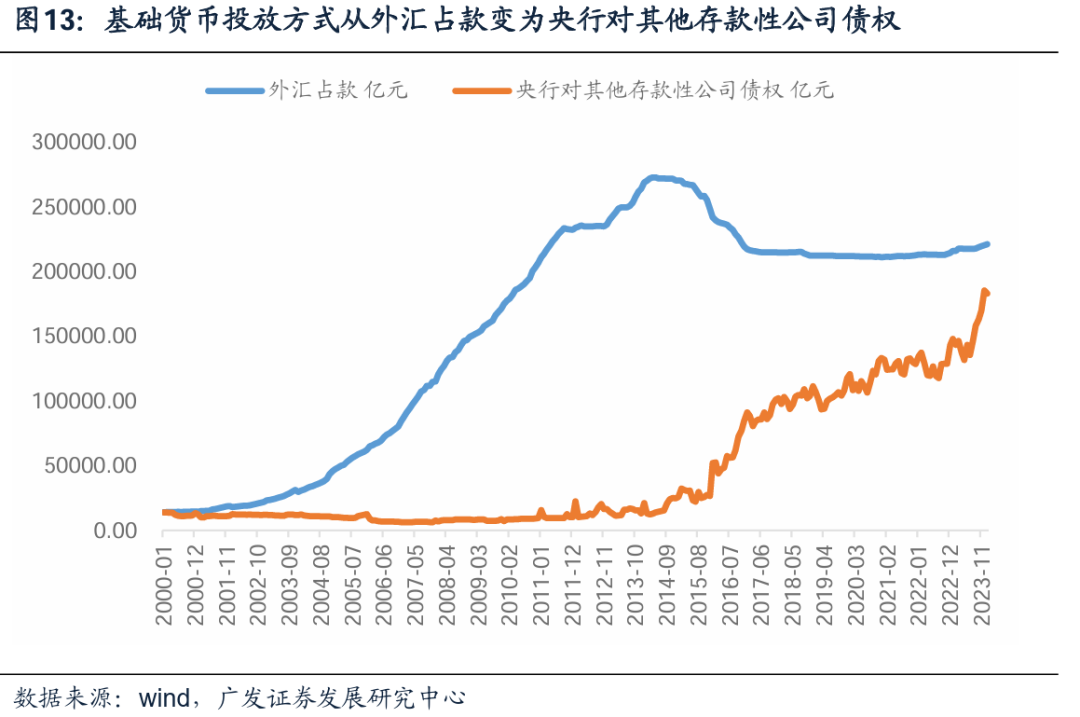 证券基本特征(证券的主要特征)