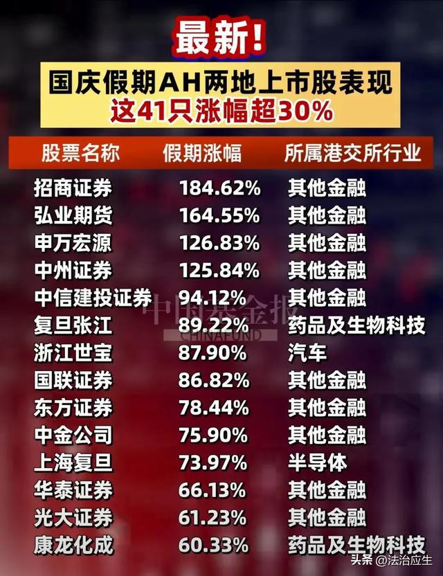 招商证券手机开户(招商证券手机开户要审核多久)