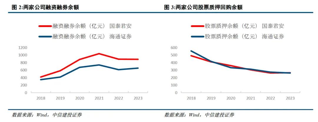 证券基本特征(证券的主要特征)