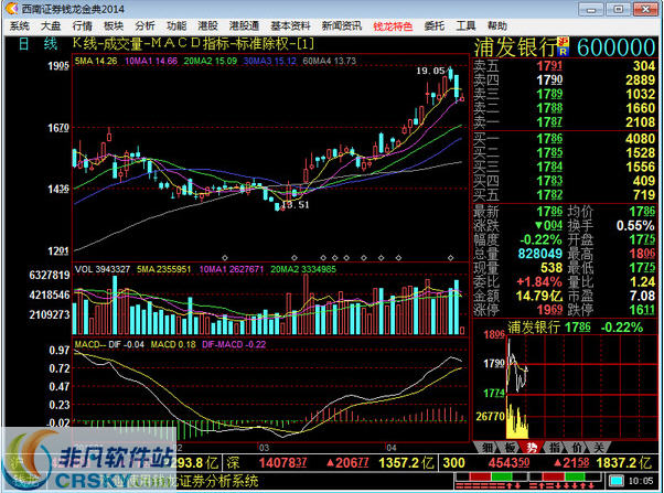 民生证券钱龙(民生证券钱龙旗舰版手机版免费)