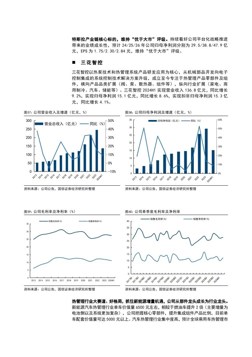 证券投资前景(证券投资就业方向如何)