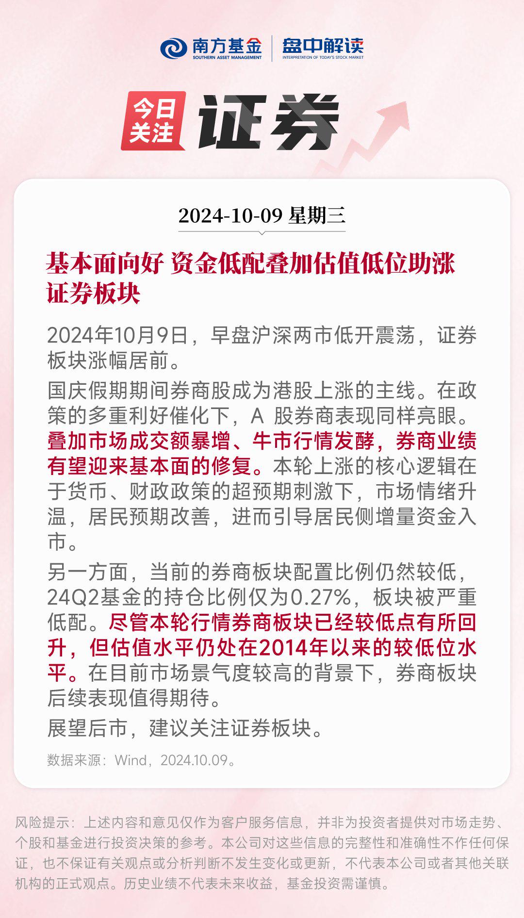 证券基本特征(证券的最基本特征)