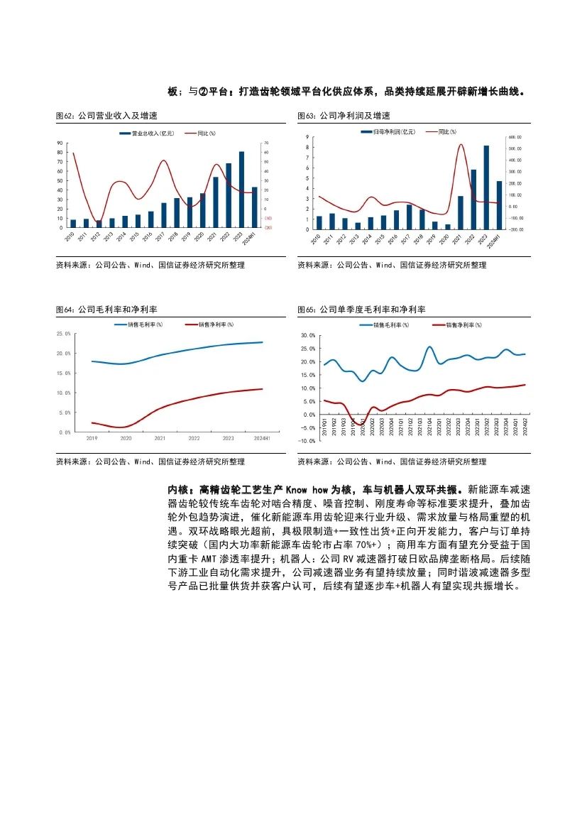 证券投资前景(证券投资前景怎么样)